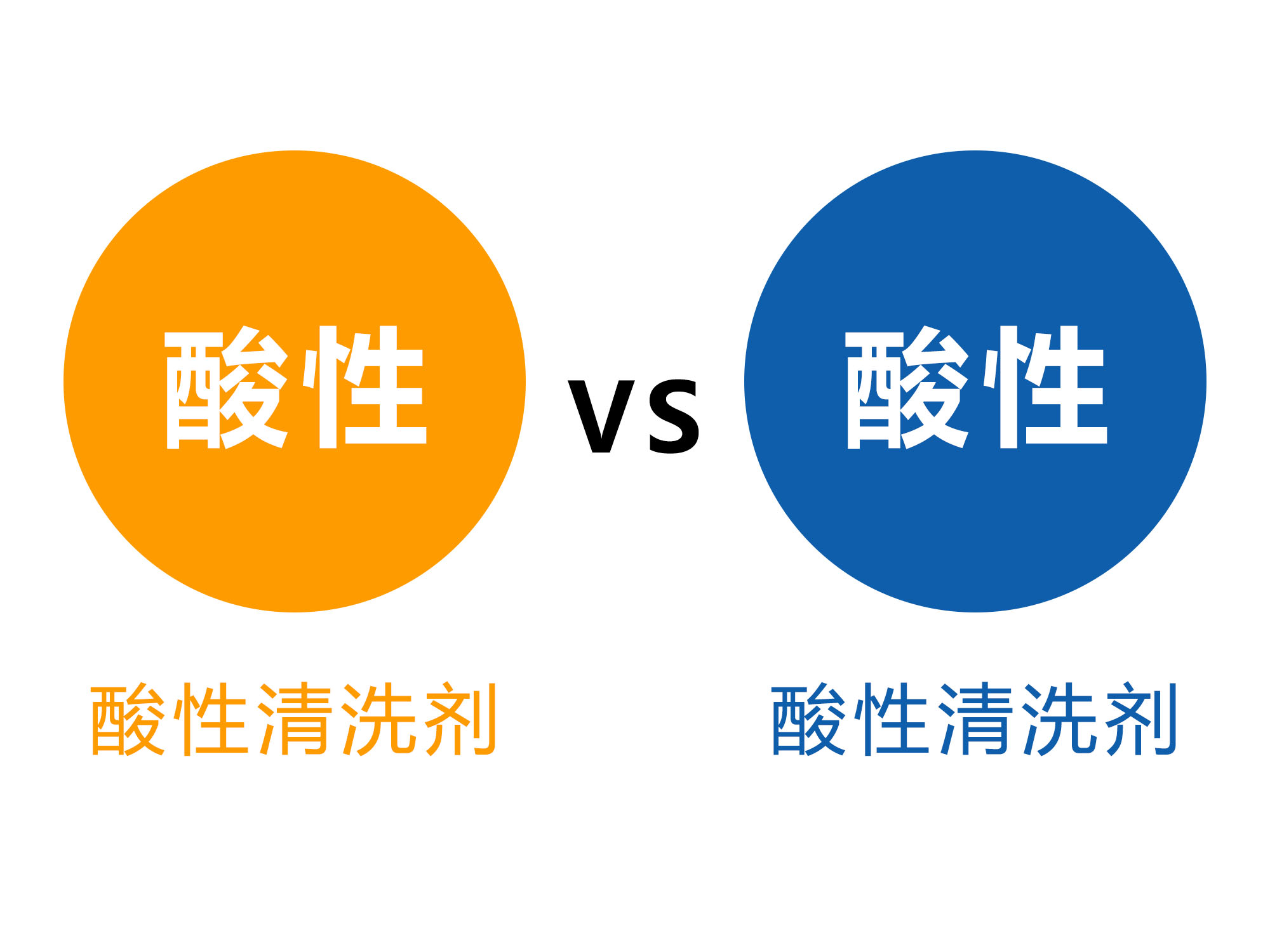 酸性金屬清洗劑和堿性金屬清洗劑哪個(gè)好？.jpg